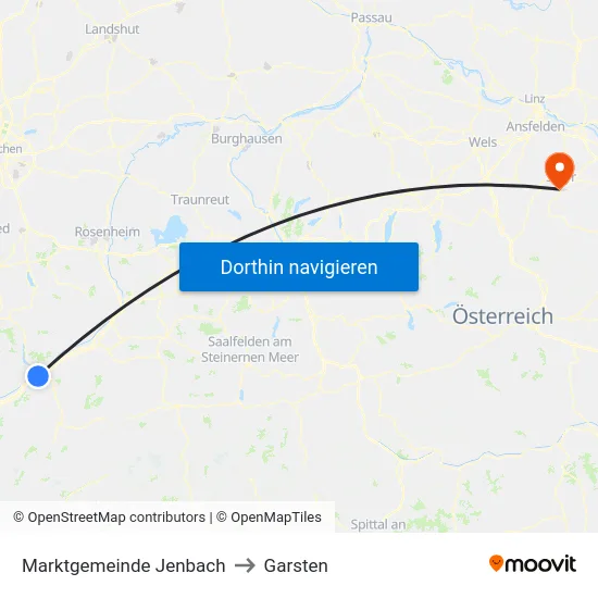 Marktgemeinde Jenbach to Garsten map