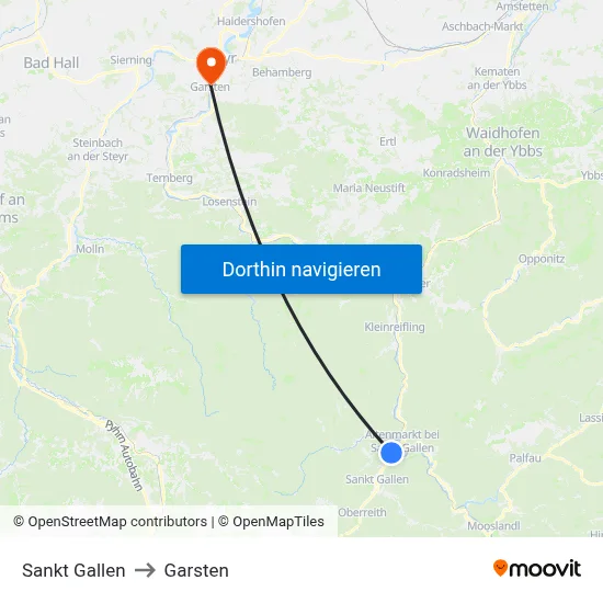 Sankt Gallen to Garsten map