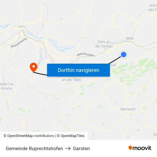 Gemeinde Ruprechtshofen to Garsten map