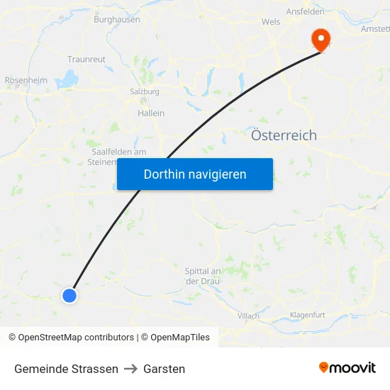 Gemeinde Strassen to Garsten map