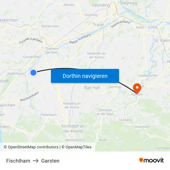 Fischlham to Garsten map