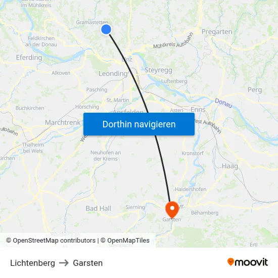 Lichtenberg to Garsten map
