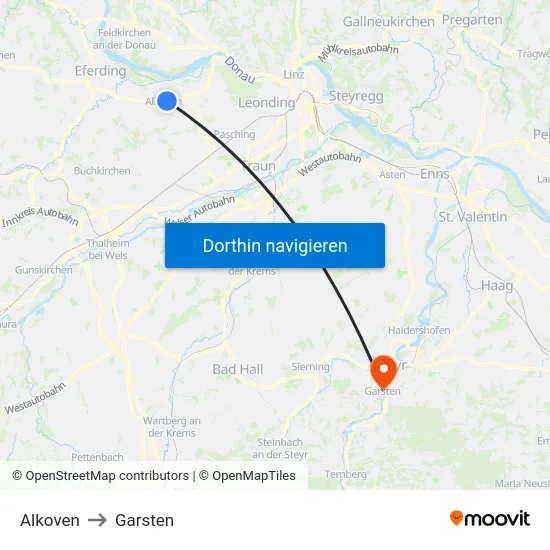 Alkoven to Garsten map