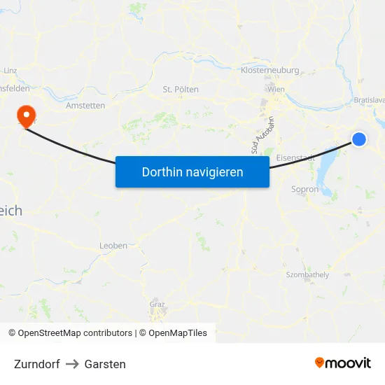 Zurndorf to Garsten map