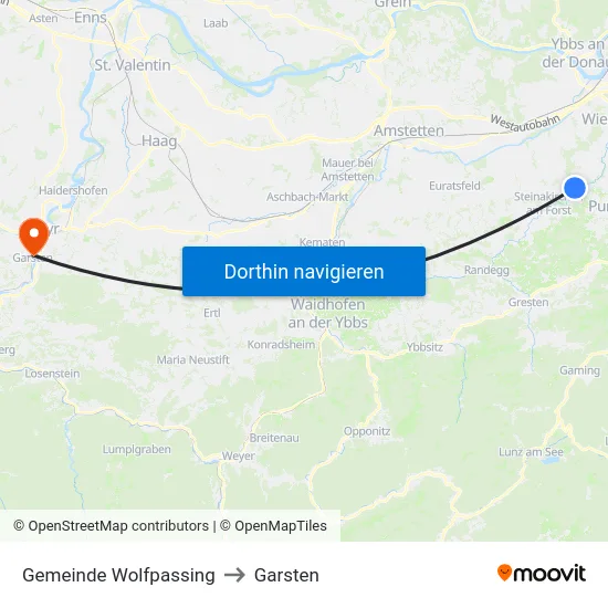 Gemeinde Wolfpassing to Garsten map