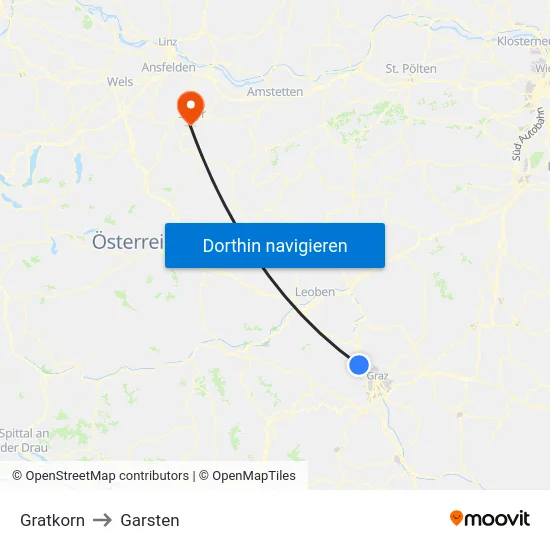 Gratkorn to Garsten map