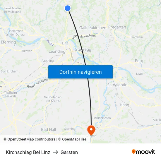 Kirchschlag Bei Linz to Garsten map
