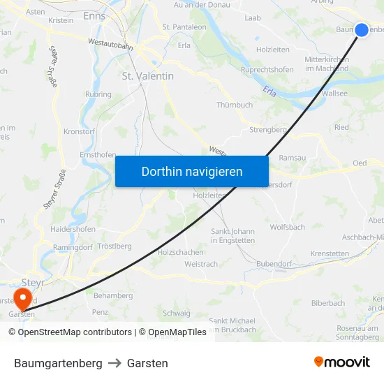 Baumgartenberg to Garsten map