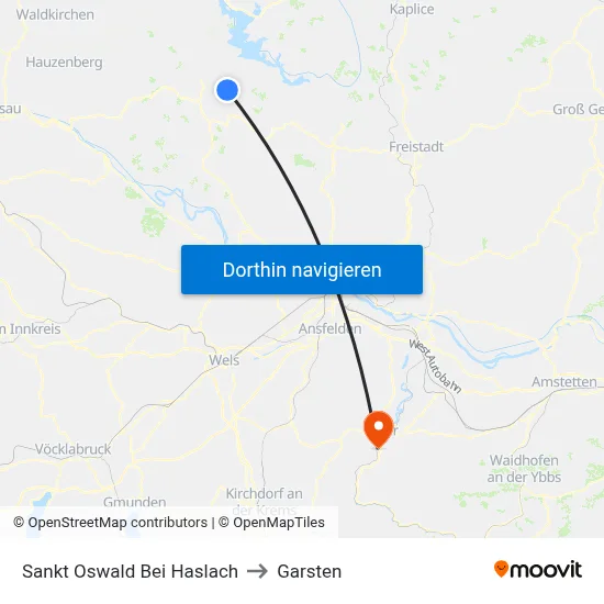 Sankt Oswald Bei Haslach to Garsten map