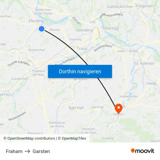 Fraham to Garsten map