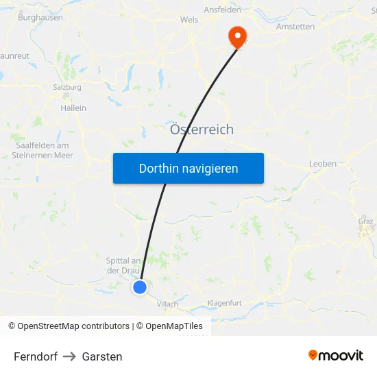 Ferndorf to Garsten map