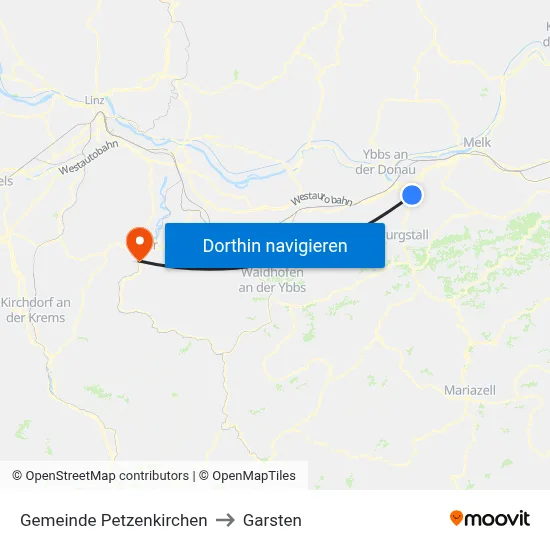 Gemeinde Petzenkirchen to Garsten map