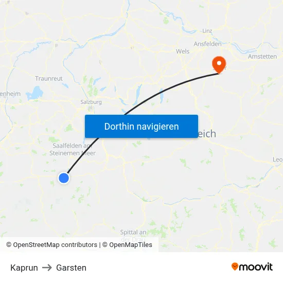 Kaprun to Garsten map