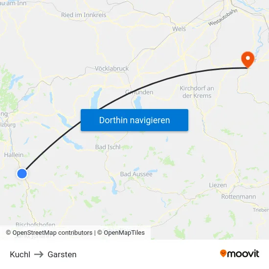 Kuchl to Garsten map