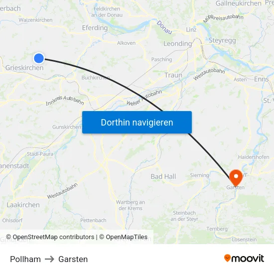 Pollham to Garsten map
