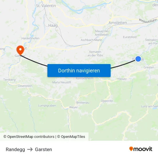Randegg to Garsten map