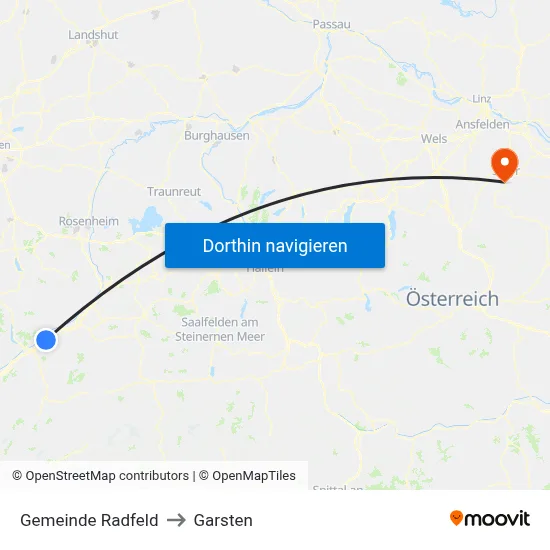 Gemeinde Radfeld to Garsten map