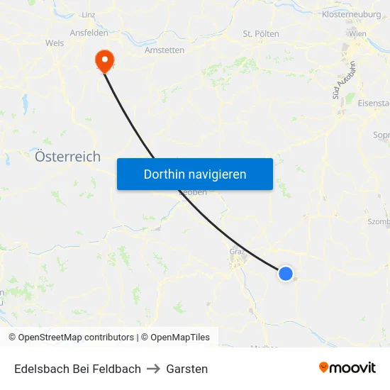 Edelsbach Bei Feldbach to Garsten map