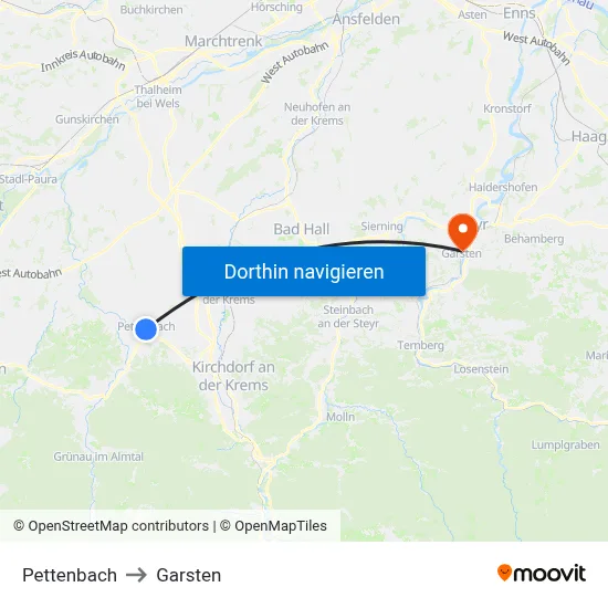 Pettenbach to Garsten map