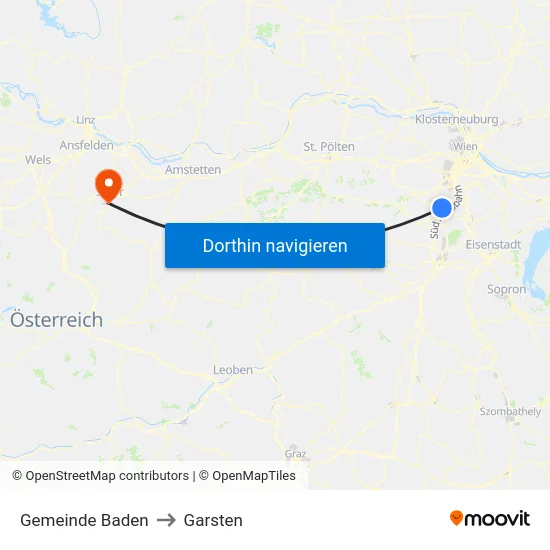 Gemeinde Baden to Garsten map