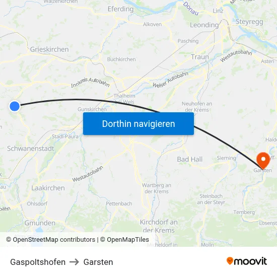Gaspoltshofen to Garsten map