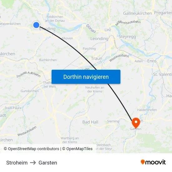 Stroheim to Garsten map