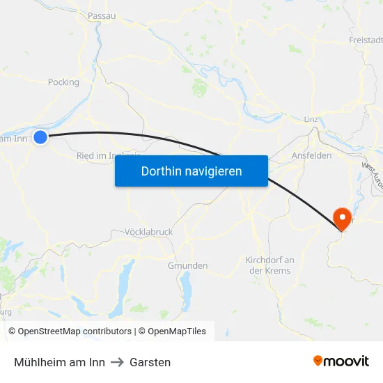Mühlheim am Inn to Garsten map