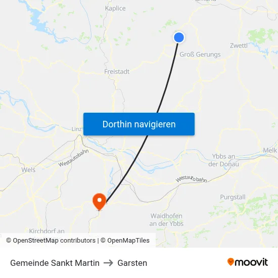 Gemeinde Sankt Martin to Garsten map