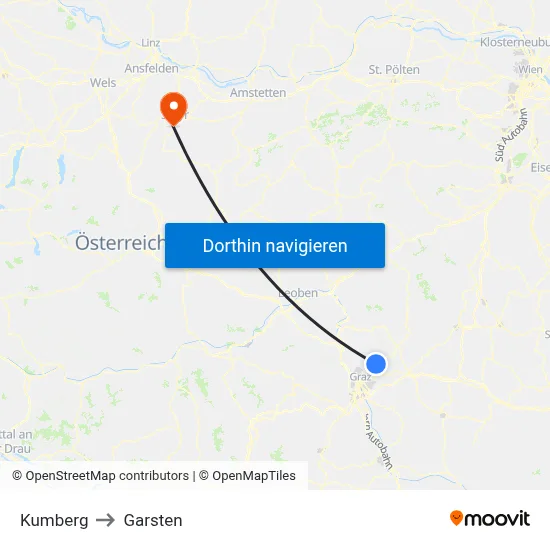 Kumberg to Garsten map
