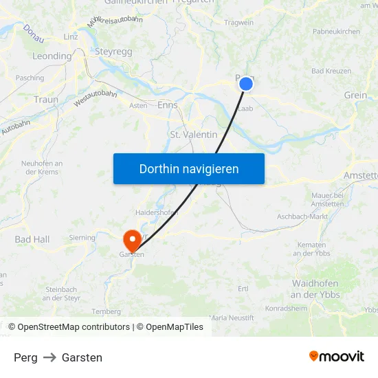 Perg to Garsten map