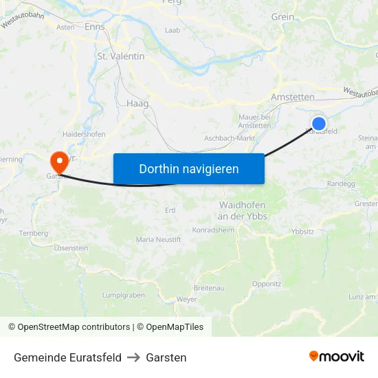 Gemeinde Euratsfeld to Garsten map