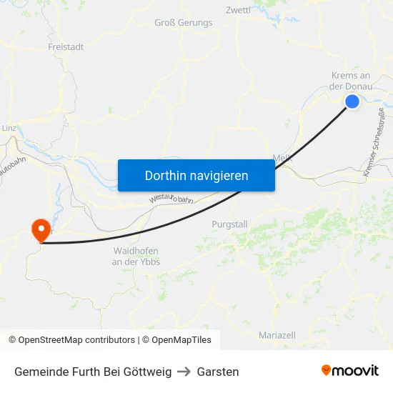 Gemeinde Furth Bei Göttweig to Garsten map