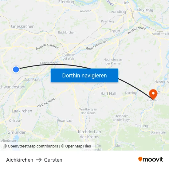 Aichkirchen to Garsten map