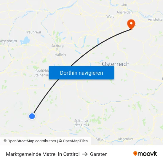 Marktgemeinde Matrei In Osttirol to Garsten map