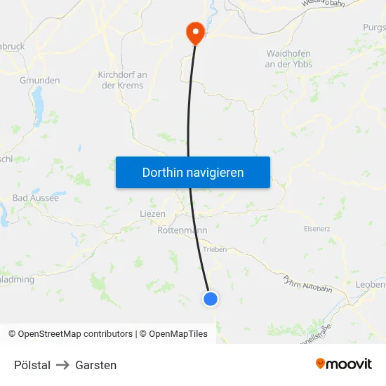 Pölstal to Garsten map