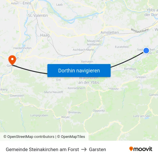 Gemeinde Steinakirchen am Forst to Garsten map