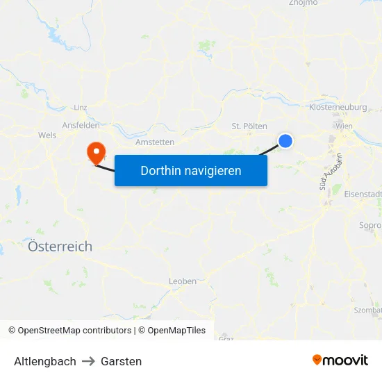 Altlengbach to Garsten map