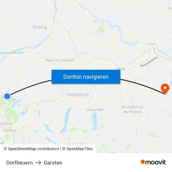 Dorfbeuern to Garsten map