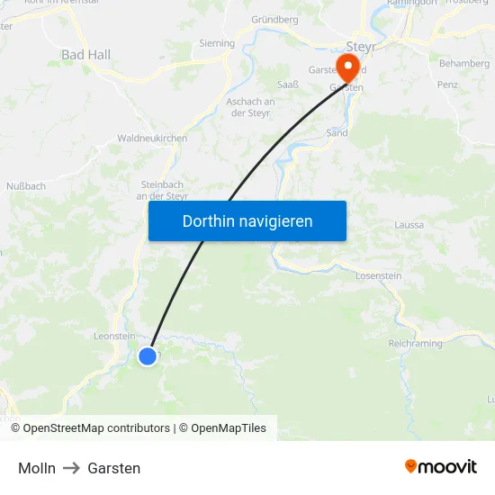 Molln to Garsten map