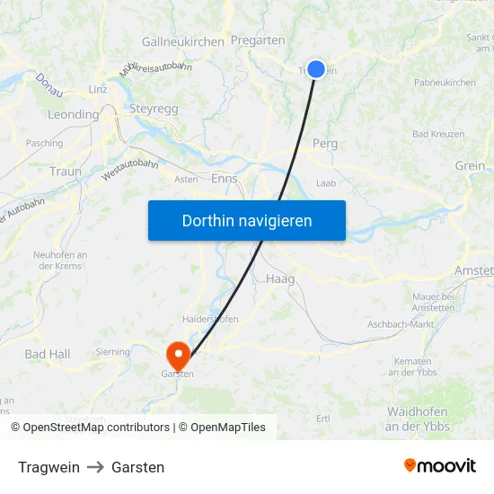 Tragwein to Garsten map