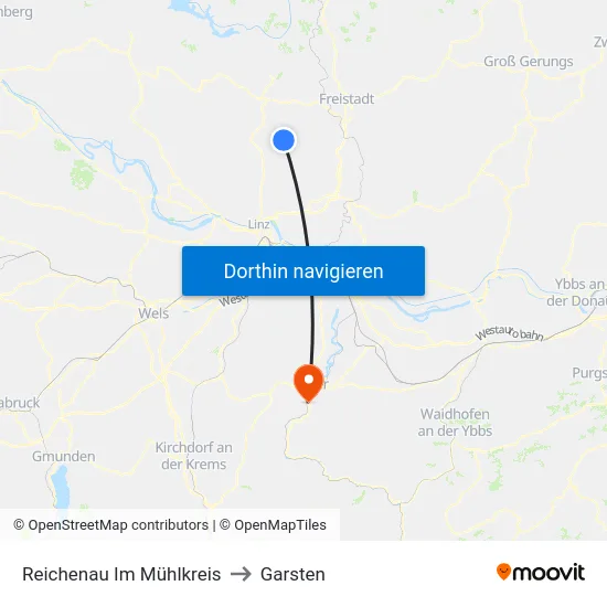 Reichenau Im Mühlkreis to Garsten map
