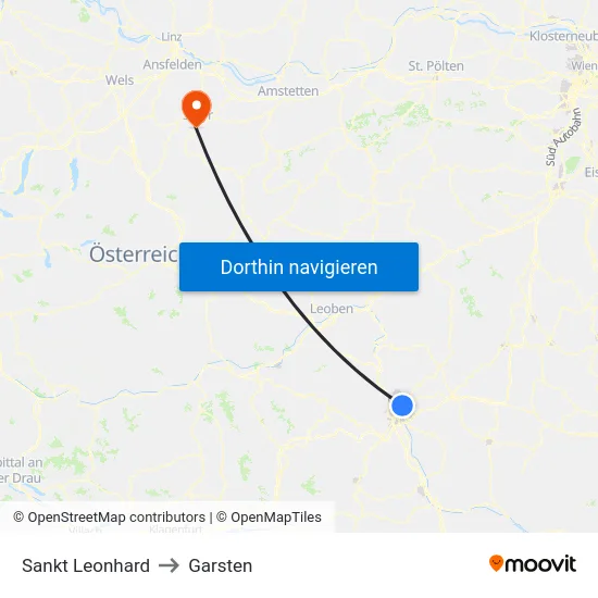 Sankt Leonhard to Garsten map