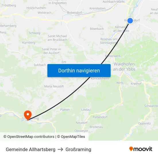 Gemeinde Allhartsberg to Großraming map