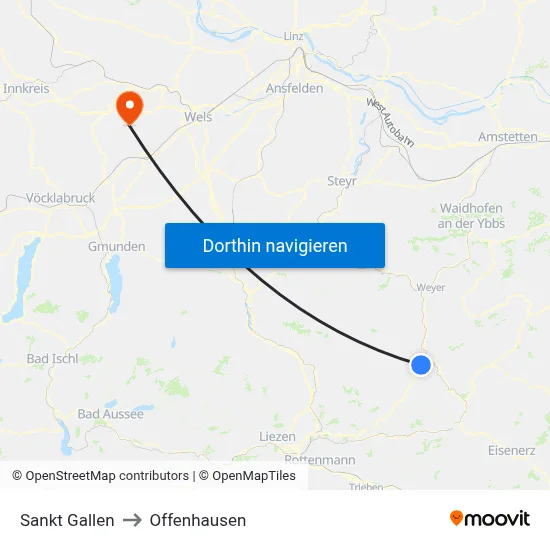 Sankt Gallen to Offenhausen map