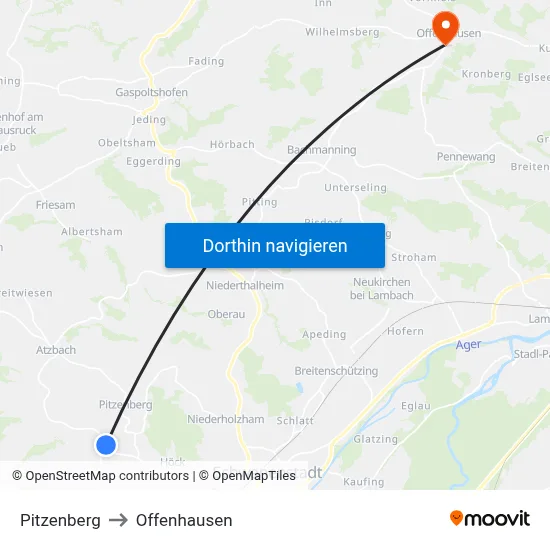 Pitzenberg to Offenhausen map