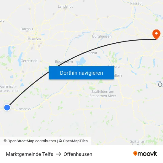 Marktgemeinde Telfs to Offenhausen map