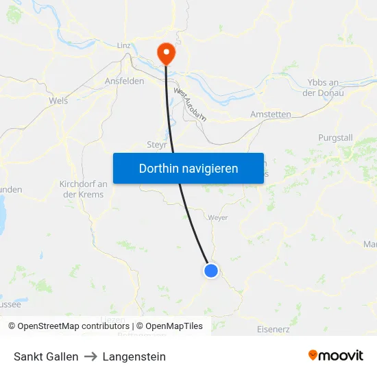 Sankt Gallen to Langenstein map