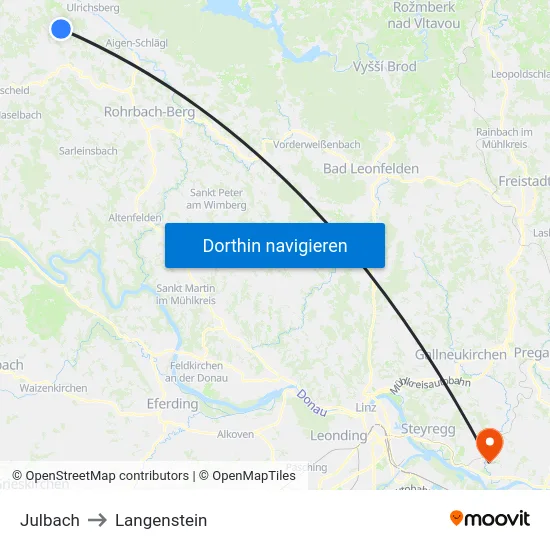 Julbach to Langenstein map