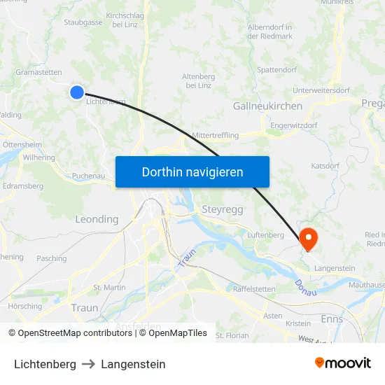 Lichtenberg to Langenstein map