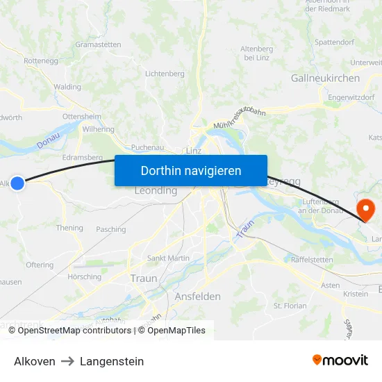 Alkoven to Langenstein map